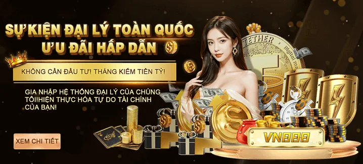 Tổng quan khuyến mãi Fbet Win